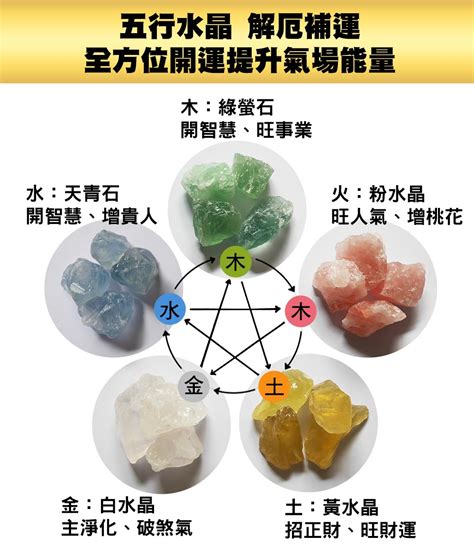 五行顏色水晶|五行水晶顏色指南：掌握水晶的五行屬性 